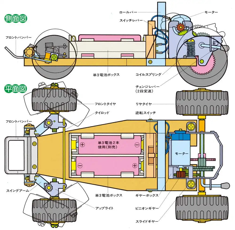 TAMIYA 70112 Buggy Car Chassis Set- Japan Figure Store - #1 Bring To You The Best Japanese Goods