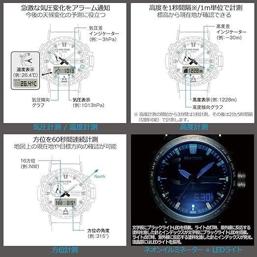 Casio Protrek Climber Line Prw-60ybm-1ajf Solar Radio Men's Watch 2019- Japan Figure Store - #1 Bring To You The Best Japanese Goods