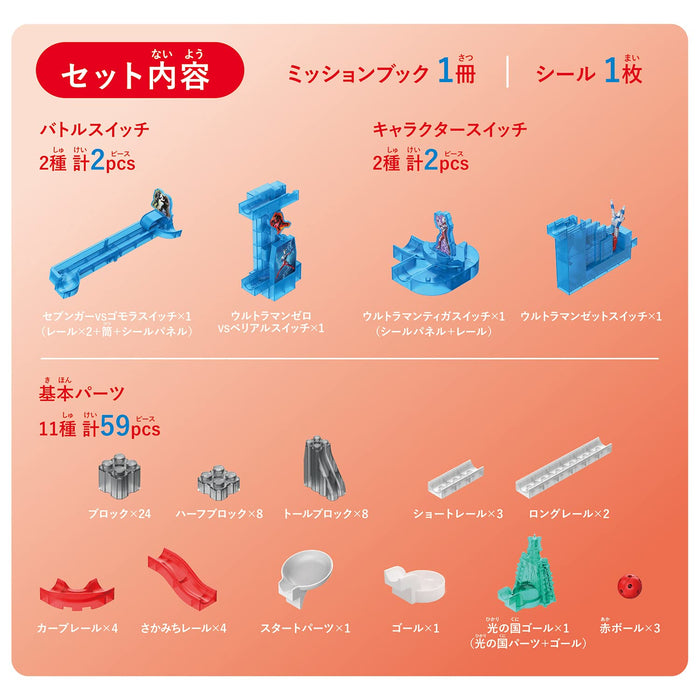 Bandai Rolling Switch Ultraman Model Kit- Japan Figure Store - #1 Bring To You The Best Japanese Goods