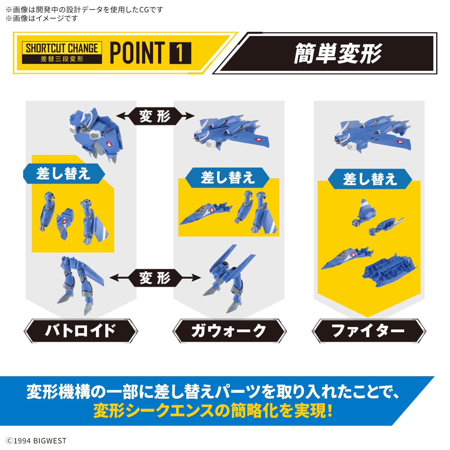 Bandai Spirits Hg 1/100 Macross Series Vf-22S Sturmvogel Ii Maximilian Genus Model Kit- Japan Figure Store - #1 Bring To You The Best Japanese Goods