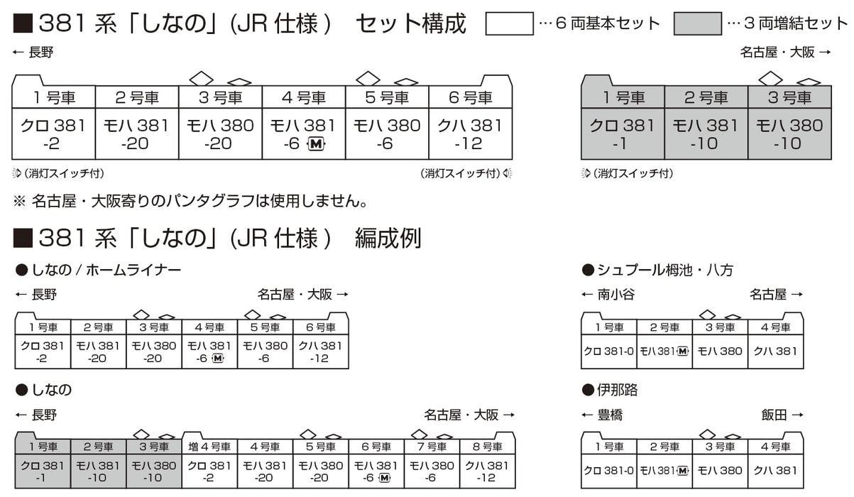 KATO N Gauge 381 Series Shinano 3-Car Extension Set Model Train 10-2038