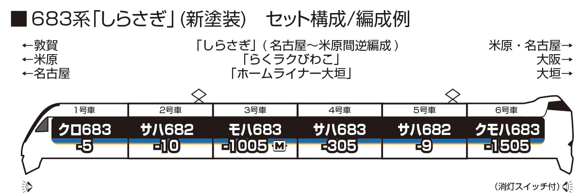 KATO N Gauge 683 Series Shirasagi 6-Car Train Set New Paint Model 10-2071