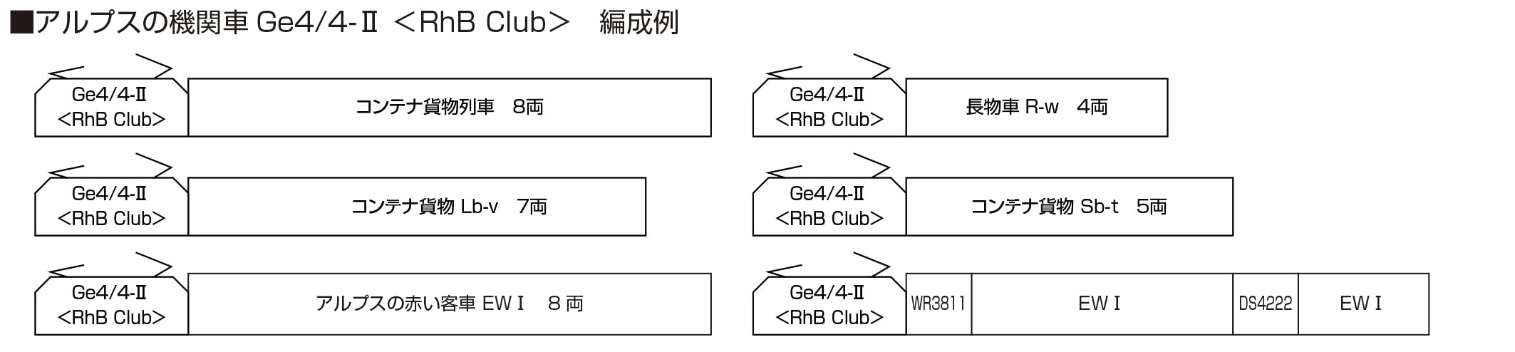 KATO N Gauge Alpine Ge4/4-II Rhb Club 3102-4 Electric Locomotive Model