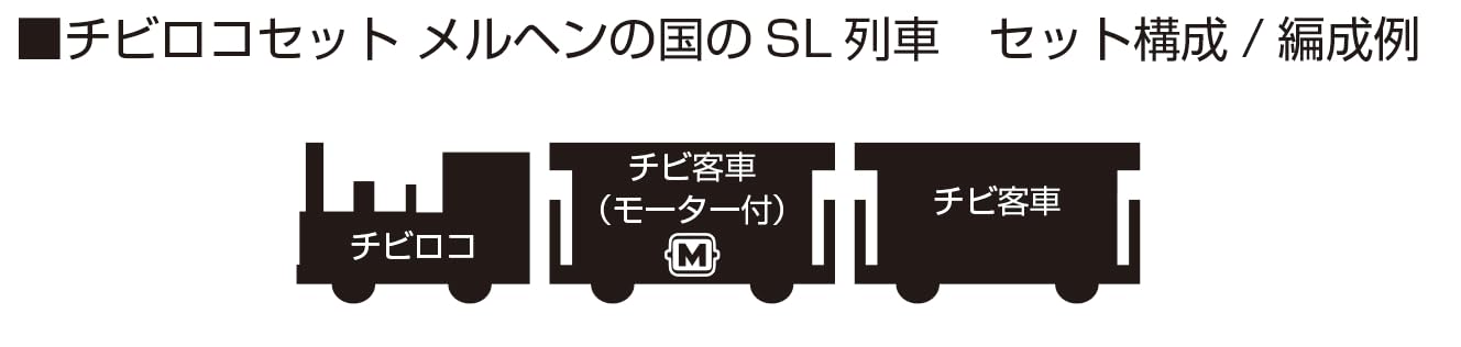 KATO N Gauge Chibiroco Set Steam Locomotive Fairy Tale Land Model 10-503-2