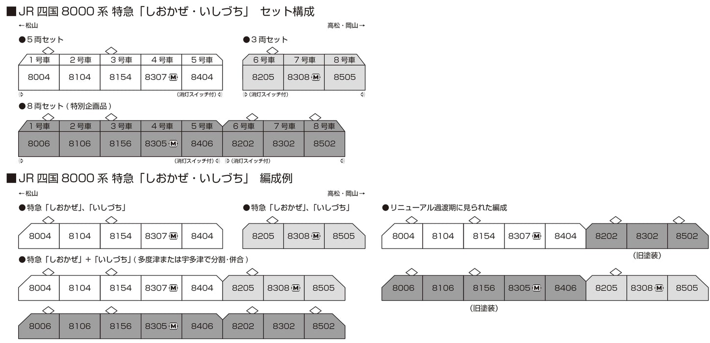 KATO N Gauge 8000 Series Shiokaze Ishizuchi 8-Car Train Set Special Edition