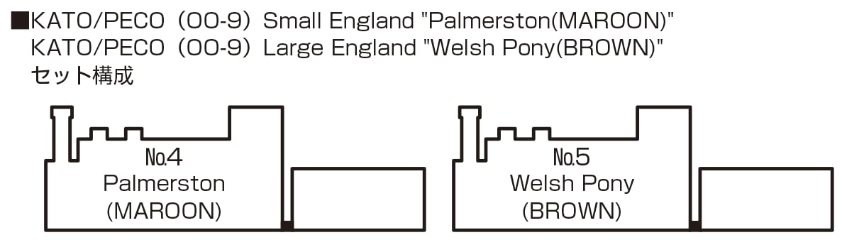 **Kato Peco Oo9 Small England Palmerston Maroon Railway Model Steam Locomotive**- Japan Figure Store - #1 Bring To You The Best Japanese Goods