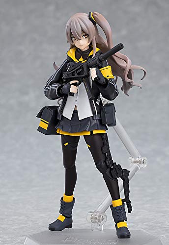 Max Factory Figma Dolls Frontline Ump45 Movable Figure Resale