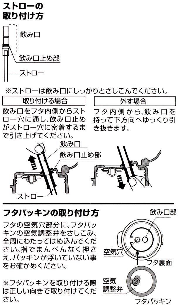 Skater Basic Replacement Set - Clear Bottle Mouth Straw & Gasket for PDSH5- Japan Figure Store - #1 Bring To You The Best Japanese Goods