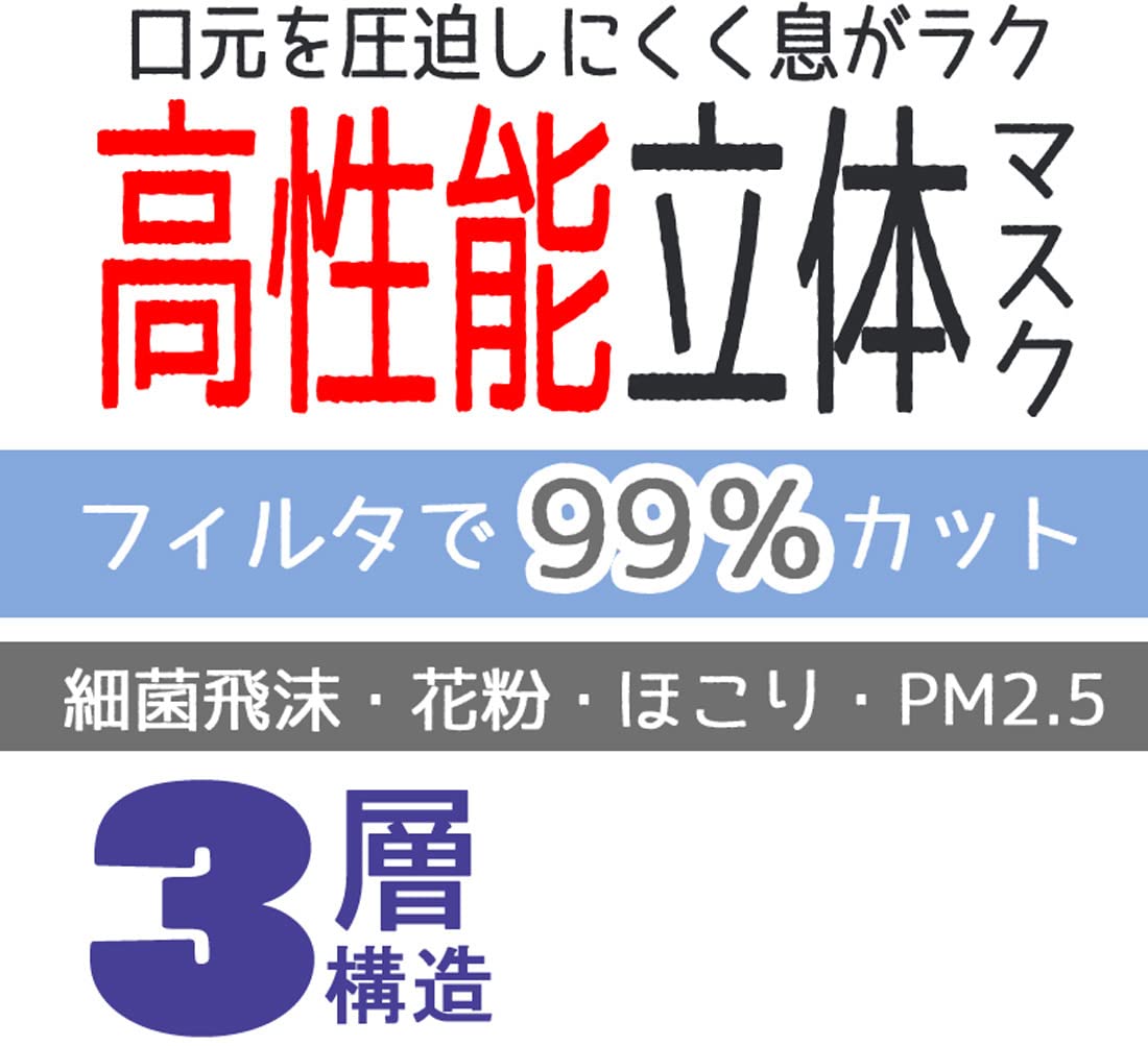 Skater Regular Size High-Performance 3D Non-Woven Three-Layer Kuromi Mask 5-Pack- Japan Figure Store - #1 Bring To You The Best Japanese Goods