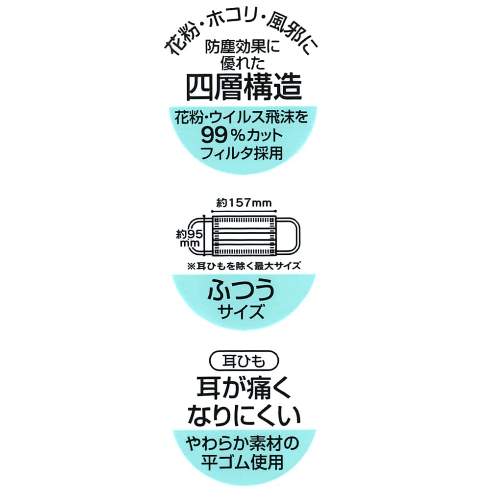 Skater Disney Mickey Mouse 4-Ply Regular Size Non-Woven Masks Pack of 10- Japan Figure Store - #1 Bring To You The Best Japanese Goods