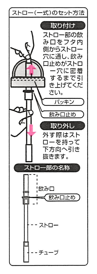 Skater Alien Toy Story Disney 350ml Straw Water Bottle - Die Cut Design- Japan Figure Store - #1 Bring To You The Best Japanese Goods