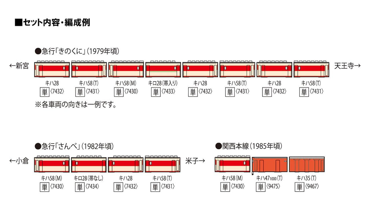 Tomytec Tomix N Gauge Jnr Kiha 58 400 Series Air-Conditioned Diesel Car- Japan Figure Store - #1 Bring To You The Best Japanese Goods