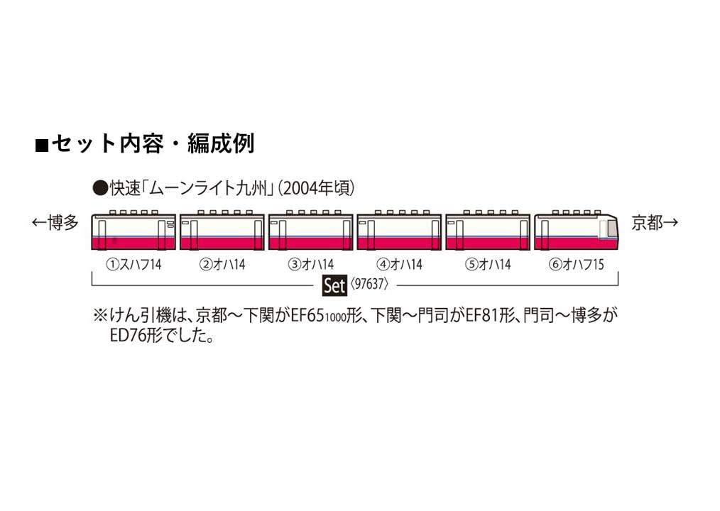 Tomytec Tomix N Gauge Jr 14 Series 200 Moonlight Kyushu 6-Car Train Set