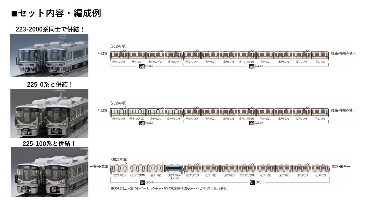 Tomytec Tomix N Gauge JR 223-2000 Series 8-Car Train Set with Safety Hood