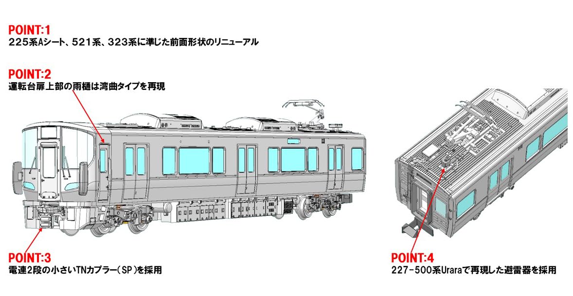 Tomytec Tomix N Gauge 227 Series Red Wing 2-Car Add-On Set 97216 Model Train