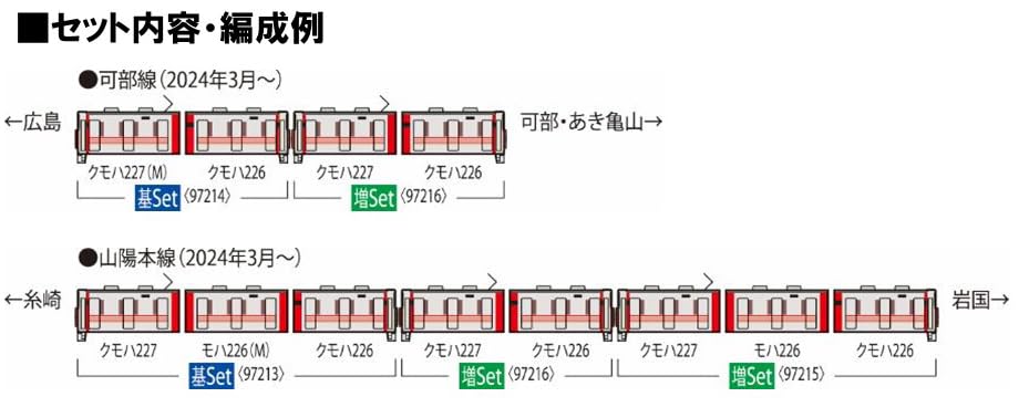 Tomytec Tomix N Gauge 227 Series Red Wing 2-Car Add-On Set 97216 Model Train