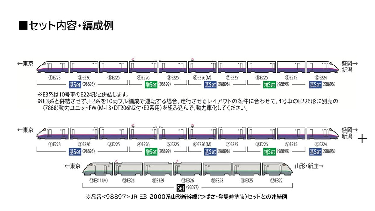 Tomytec Tomix N Gauge Jr E2 1000 Series Model Train Set 98898