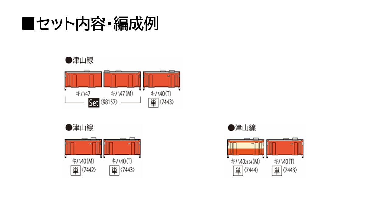 Tomytec Tomix N Gauge Kiha 47 0 Diesel Train Capital Region Color Set