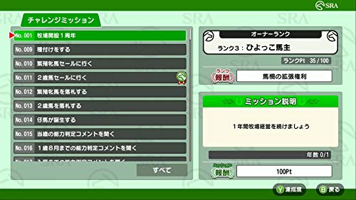 Game Addict Derby Stallion Nintendo Switch - New Japan Figure 4902370547139 4