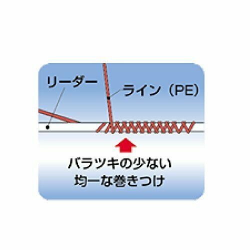 Hapyson Yh-717p Line Twister Speed Controller- Japan Figure Store - #1 Bring To You The Best Japanese Goods