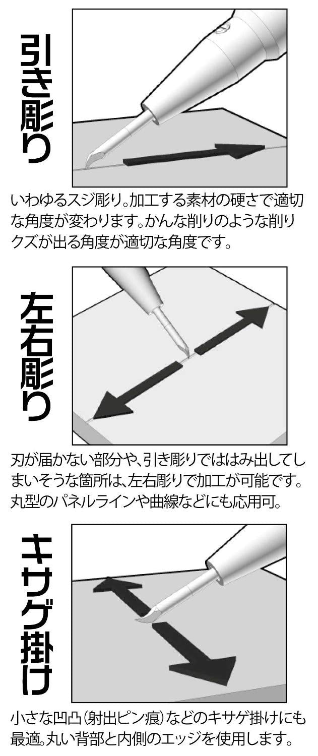 HIQPARTS Line Scriber Cs 0.15Mm Hobby Tool- Japan Figure Store - #1 Bring To You The Best Japanese Goods