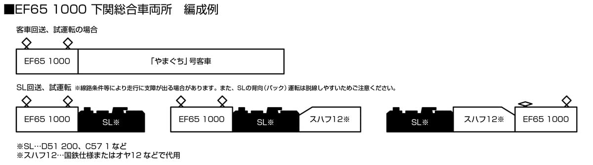 Kato N Gauge Ef65 1000 Loco 3061-6 Railway Model- Japan Figure Store - #1 Bring To You The Best Japanese Goods