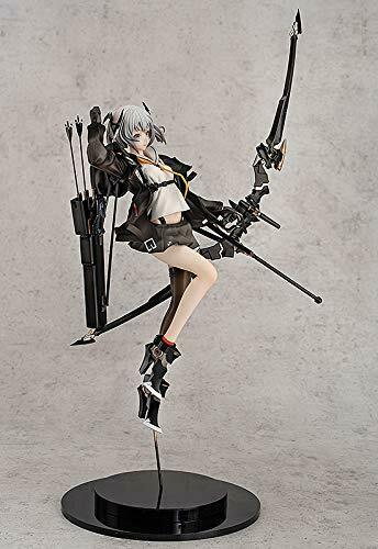 Magic Mould Heavily Armed High School Girls Roku 1/7 Scale Figure- Japan Figure Store - #1 Bring To You The Best Japanese Goods