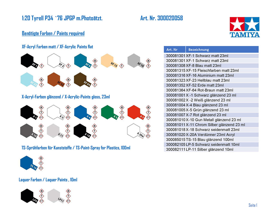 TAMIYA 20058 Tyrrell P34 Six Wheeler 1976 Japan Gp 1/20 Scale Kit- Japan Figure Store - #1 Bring To You The Best Japanese Goods