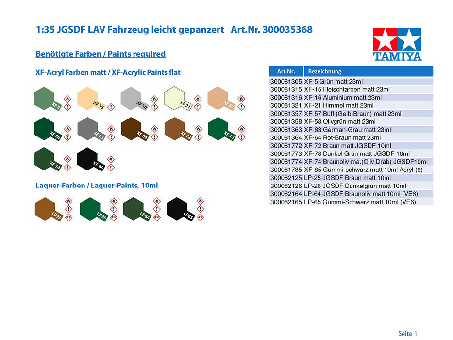 TAMIYA 35368 Jgsdf Light Armored Vehicle 1/35 Scale Kit- Japan Figure Store - #1 Bring To You The Best Japanese Goods