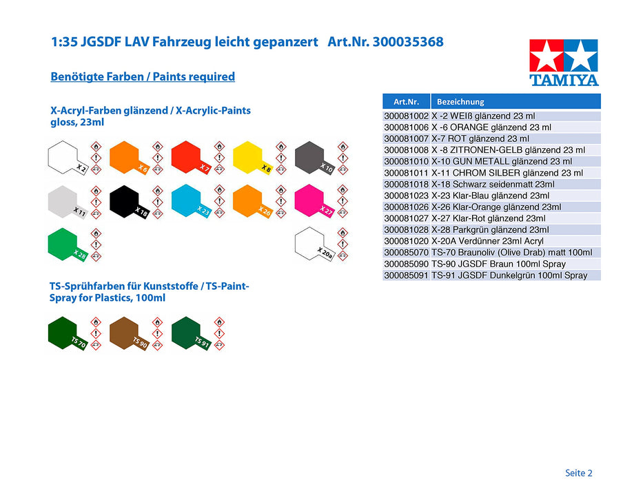 TAMIYA 35368 Jgsdf Light Armored Vehicle 1/35 Scale Kit- Japan Figure Store - #1 Bring To You The Best Japanese Goods