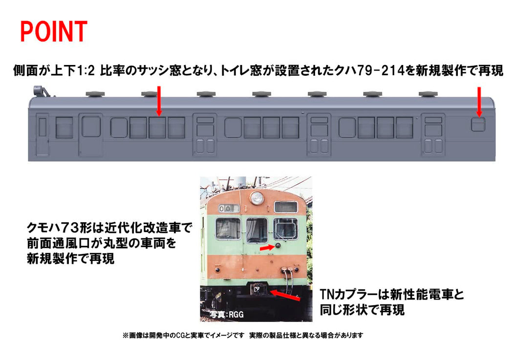 Tomytec Tomix N Gauge Model Train JNR Type 72/73 Kabe Line Set 98524- Japan Figure Store - #1 Bring To You The Best Japanese Goods