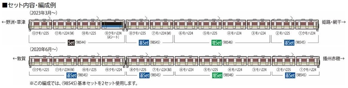 Tomytec N Gauge Jr 225 100 Series A Sheet Set 98544 Japan Model Train- Japan Figure Store - #1 Bring To You The Best Japanese Goods