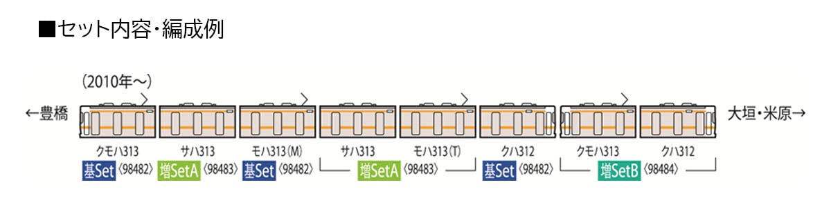 Tomytec Tomix N Gauge 313 5000 Series Extension A Set Silver Model Train 98483- Japan Figure Store - #1 Bring To You The Best Japanese Goods