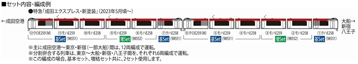 Tomytec Tomix N Gauge E259 Series Narita Express Japan Model Train 98552- Japan Figure Store - #1 Bring To You The Best Japanese Goods