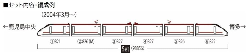 Tomix N Gauge Kyushu Shinkansen 800 Set 98856 Tomytec Train- Japan Figure Store - #1 Bring To You The Best Japanese Goods