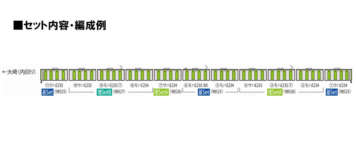 Tomytec Tomix N Gauge E235 0 Series Yamanote Line Model Train Extension Set A- Japan Figure Store - #1 Bring To You The Best Japanese Goods