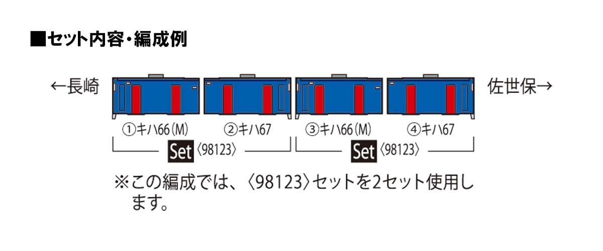 Tomytec Tomix N Gauge 66/67 Seaside Liner Set Railway Model Diesel Car- Japan Figure Store - #1 Bring To You The Best Japanese Goods