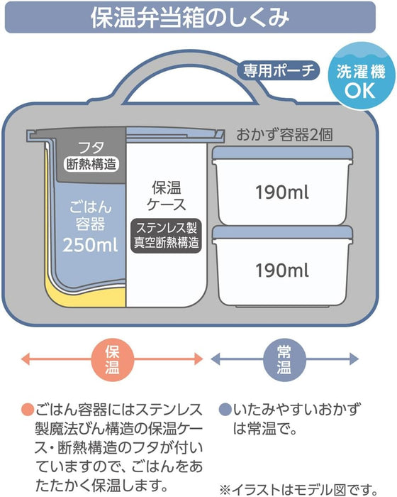 Thermos Japan Insulated Lunch Box 0.6L Miffy Light Pink Dbq-255B Lp