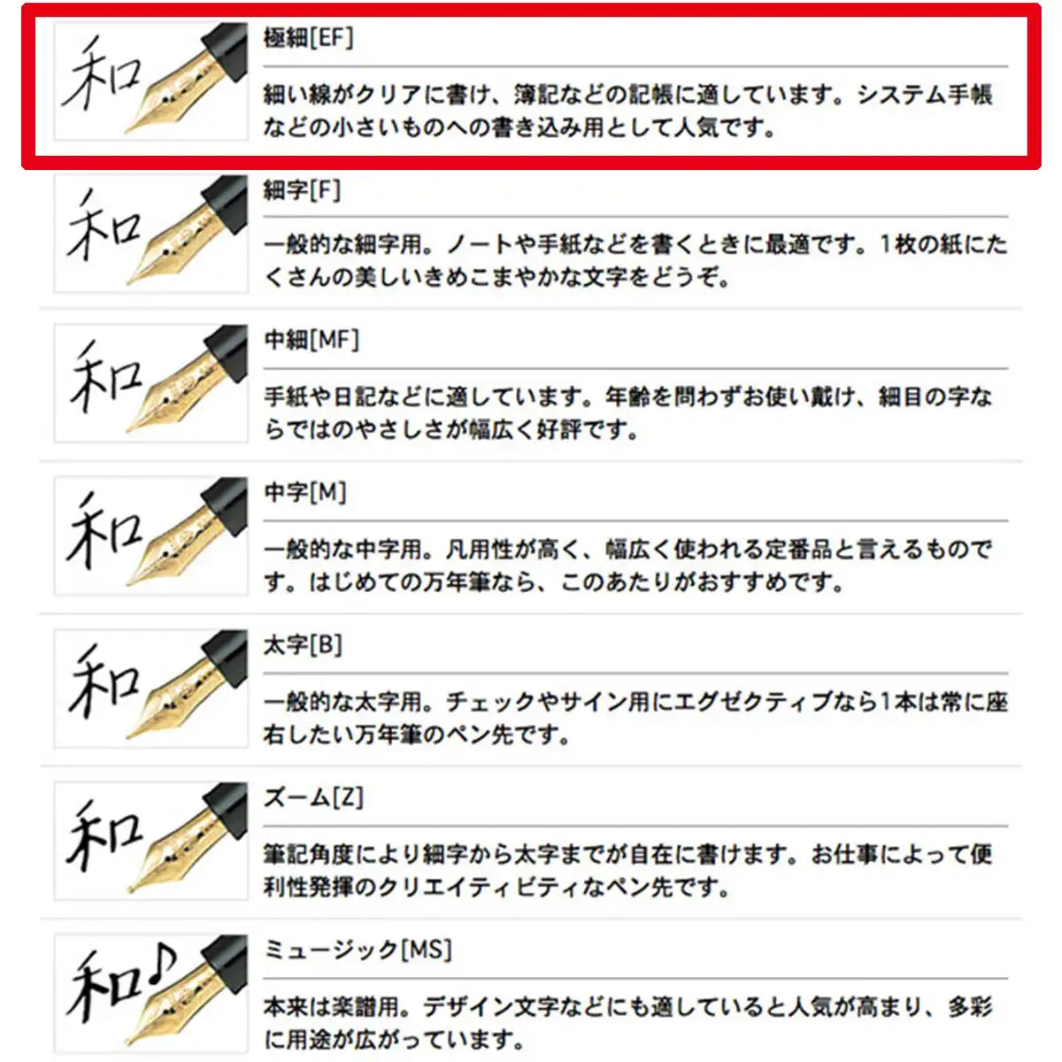 SAILOR Profit Standard 1911 S 21K Fountain Pen Black Ef 11-1521-120- Japan Figure Store - #1 Bring To You The Best Japanese Goods