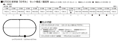KATO N Gauge N700S Shinkansen Nozomi Starter Railway Model Set