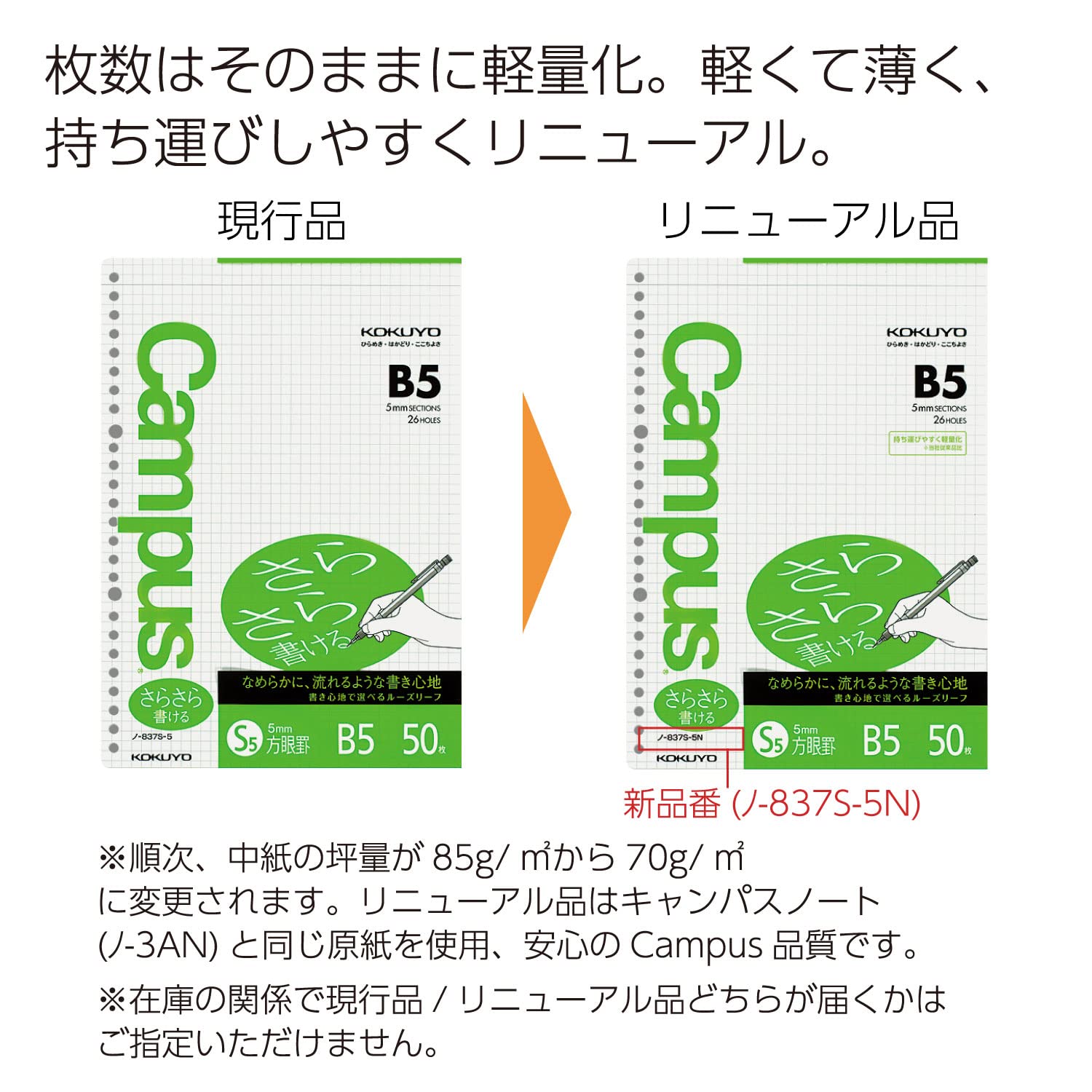 Kokuyo Campus Japan Loose-Leaf B5 5Mm Grid Ruled 50 Sheets No-837S-5N- Japan Figure Store - #1 Bring To You The Best Japanese Goods