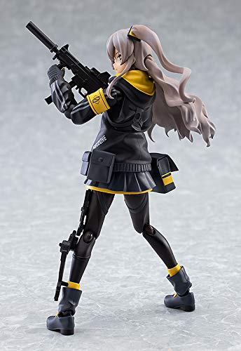Max Factory Figma Dolls Frontline Ump45 Movable Figure Resale