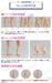 Genesis Piccodo Body9 Deformed Doll Body Ver 2.0 Tan Skin Pic-D001T2- Japan Figure Store - #1 Bring To You The Best Japanese Goods