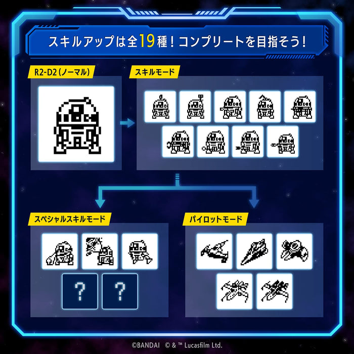 R2-D2 Tamagotchi Holographic Version Interactive Pet Toy