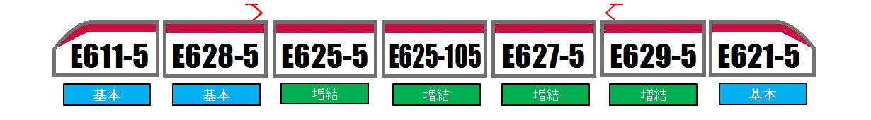 Rokuhan 4-Car E6 Series Komachi Z Gauge Railway Model Train Addition Set- Japan Figure Store - #1 Bring To You The Best Japanese Goods