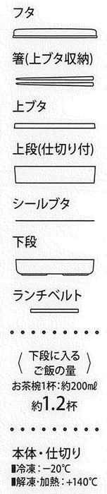 Skater Fukuusagi Vermilion 2-Tiered 630ml Lunch Box with Drawstring Bag and Chopsticks Made in Japan Ksx2- Japan Figure Store - #1 Bring To You The Best Japanese Goods