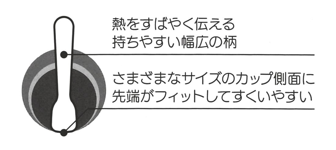 Skater Mint Aluminum Ice Cream Scoop - Sa1 Durable Dessert Serving Spoon- Japan Figure Store - #1 Bring To You The Best Japanese Goods