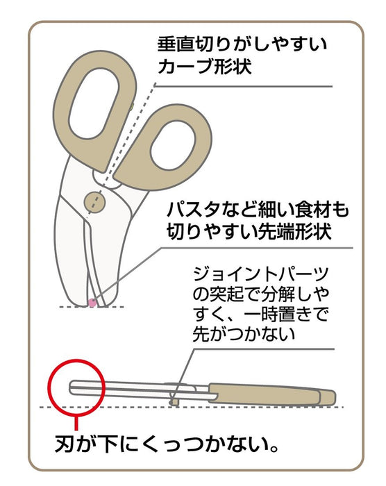 Skater Green Baby Food Cutter Bfc1 - Easy Meal Prep for Infants- Japan Figure Store - #1 Bring To You The Best Japanese Goods