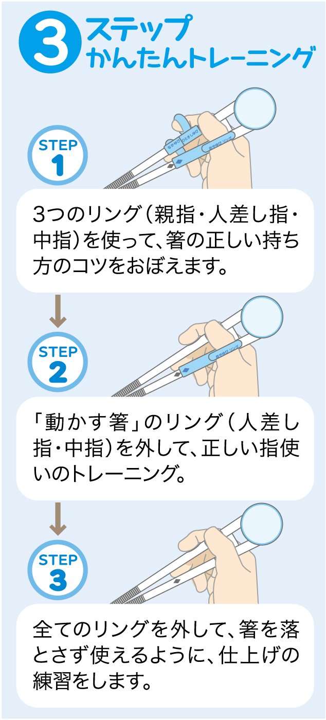 Skater Right-Handed Children's Training Chopsticks 14cm High Maizu Ages 2-7 Easy Pickup- Japan Figure Store - #1 Bring To You The Best Japanese Goods