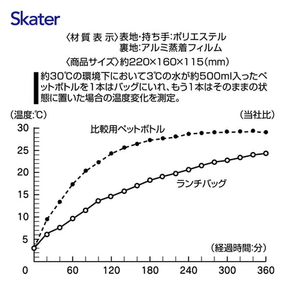 Skater Cooling Lunch Bag Hello Kitty Flower Wreath Sanrio Kga1-A Purse- Japan Figure Store - #1 Bring To You The Best Japanese Goods